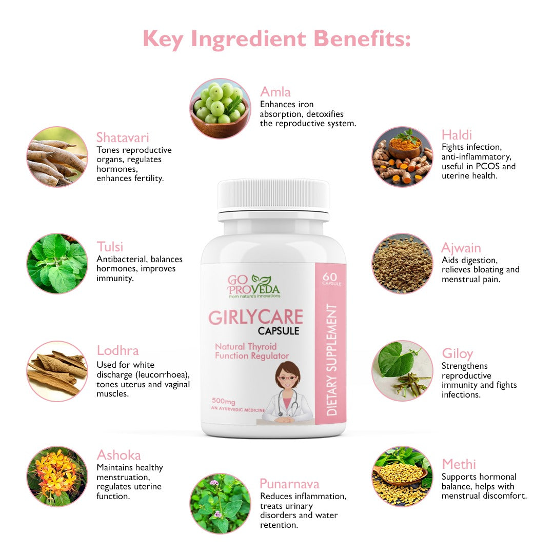 GoProveda: GirlyCare Capsule