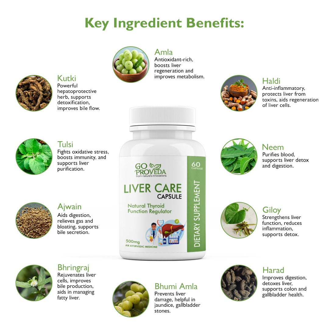 GoProveda: Liver Care